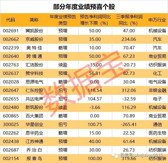 年内近百家公司实控人变更，这些公司获国资接盘