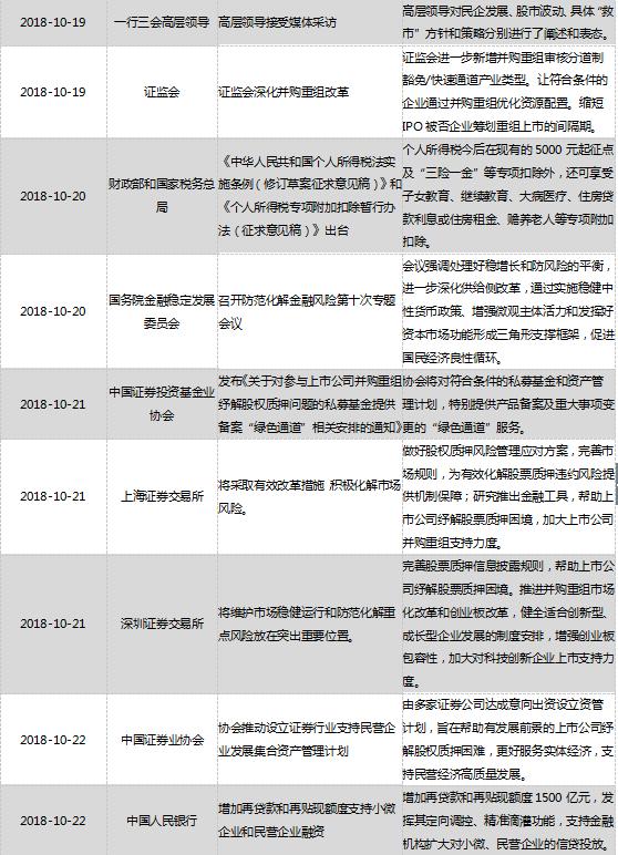 中岩投资研究院：布局中国资产正当时