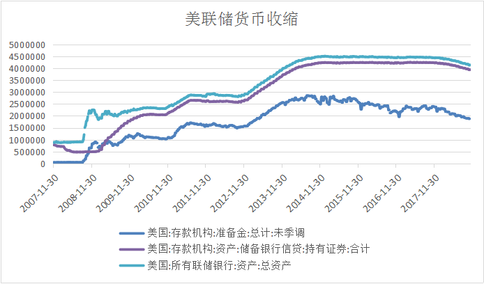 骏骁投资A股年度投资策略：A股市场将呈现探底回升的走势