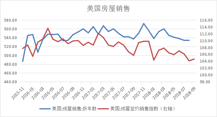 骏骁投资A股年度投资策略：A股市场将呈现探底回升的走势