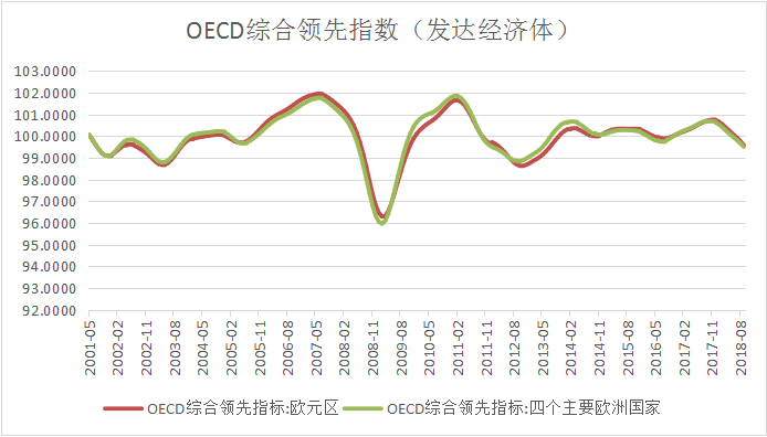 骏骁投资A股年度投资策略：A股市场将呈现探底回升的走势