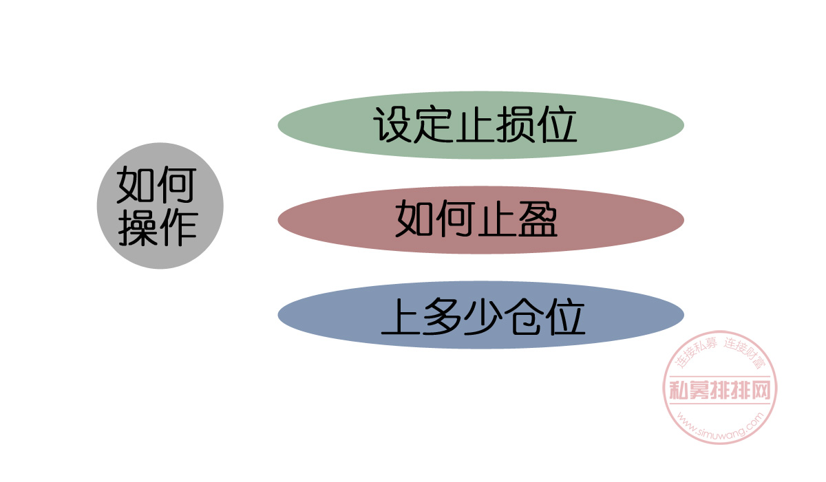 低价股掀涨停潮！如何选择有潜力和爆发力的投资标的？