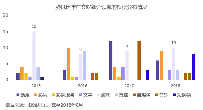 日跌79亿！三季报净利超预期，腾讯是否能再次续写港股神话？