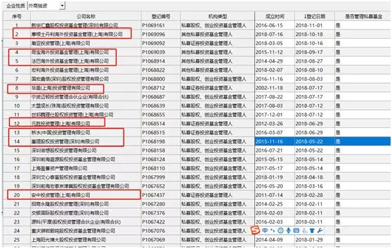 全球最大对冲基金看好中国！做空机构香橼也唱多中国市场