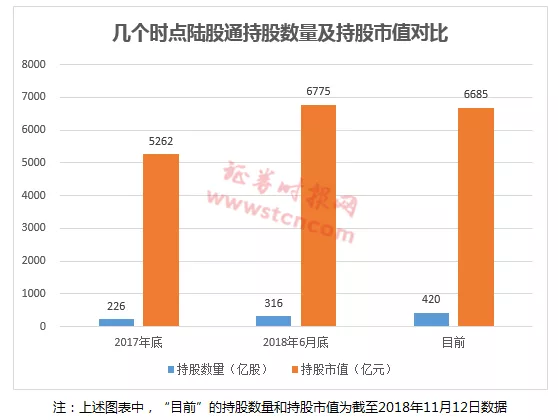 全球最大对冲基金看好中国！做空机构香橼也唱多中国市场