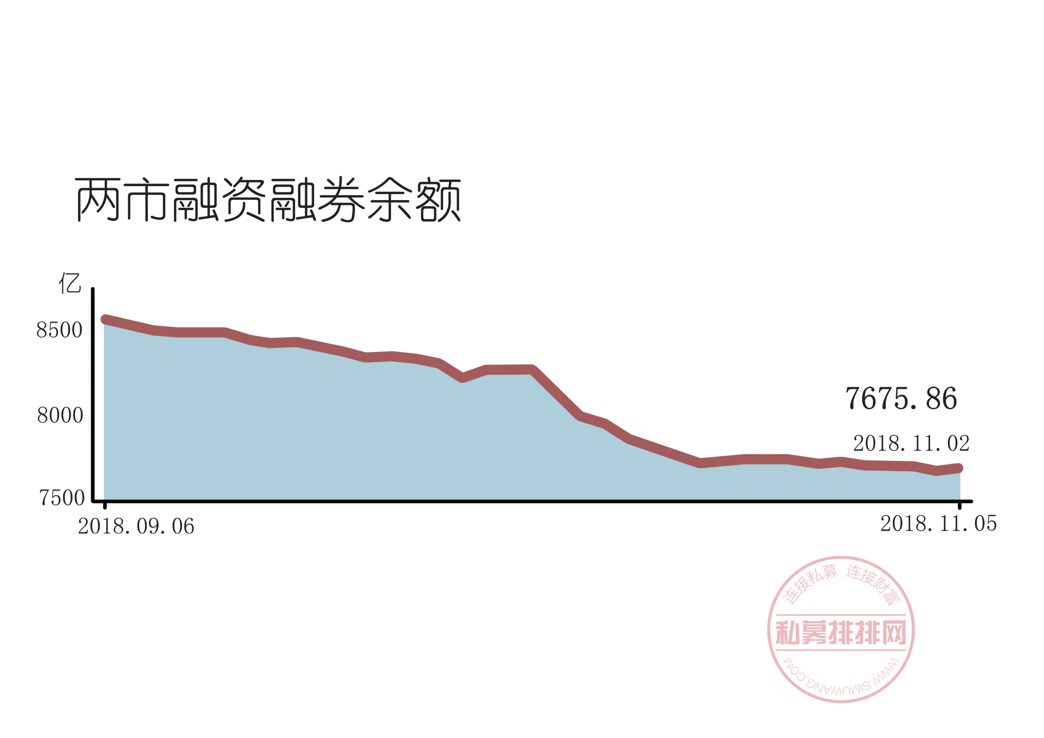 讲一讲股市双刃剑，你可别用啊