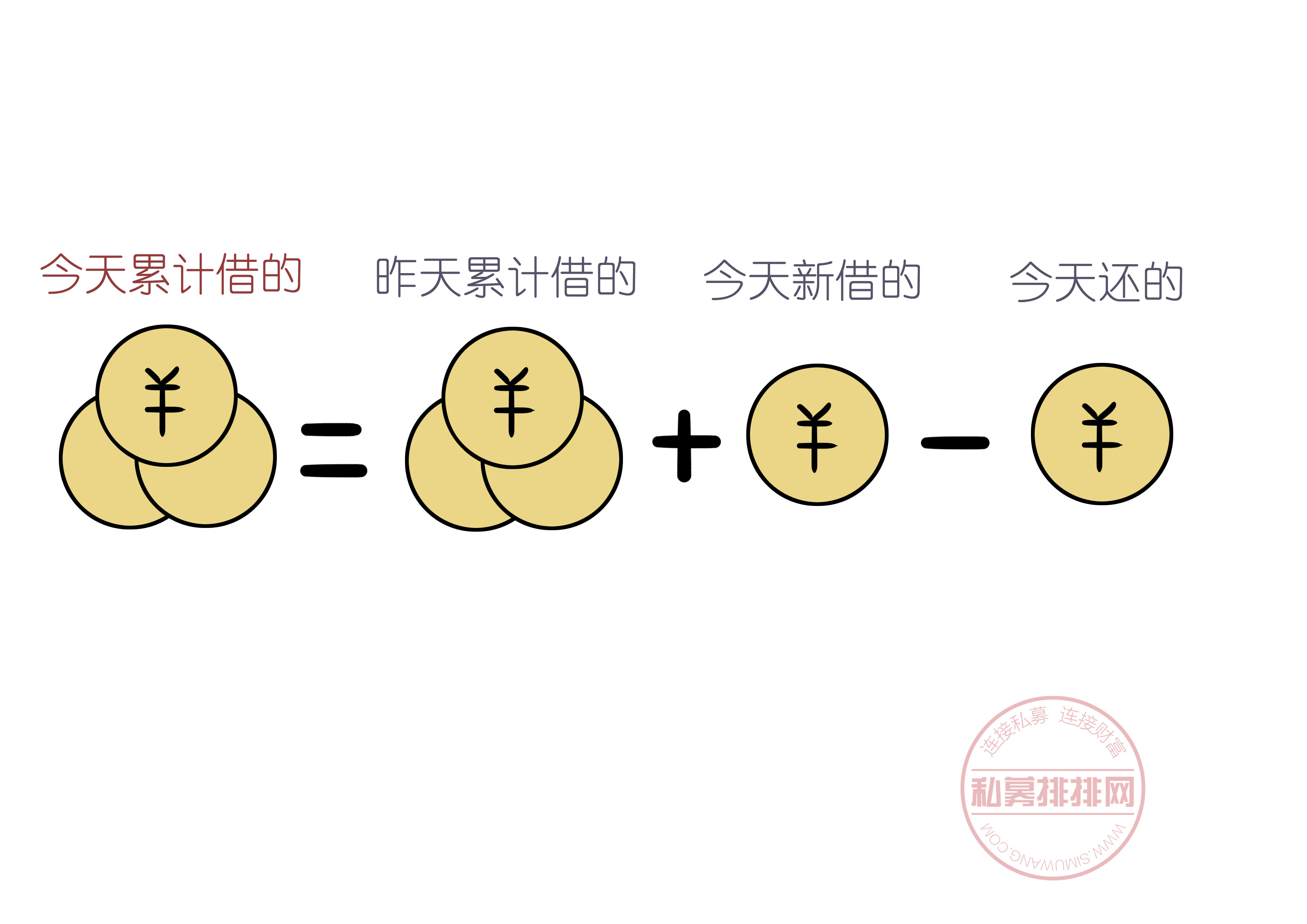 讲一讲股市双刃剑，你可别用啊