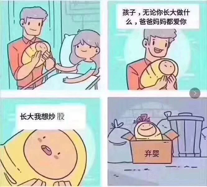 涨跌无常，这份沪深股民熊市生存图鉴请收好！