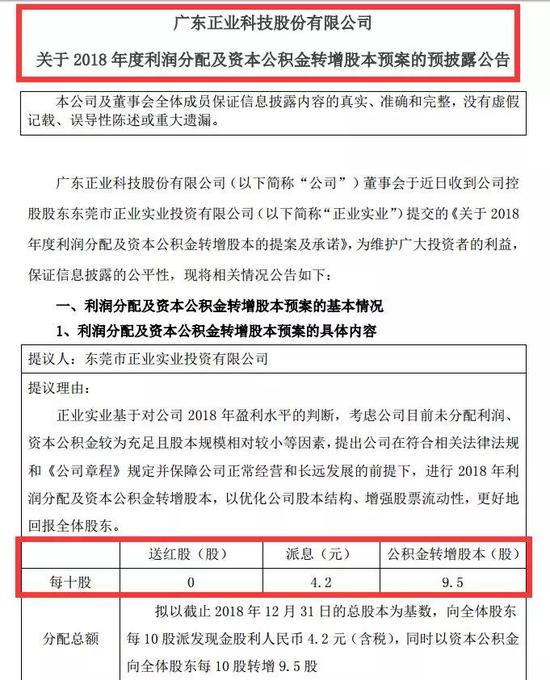 牛散陈海华精准压中2家“高送转“ 已收获5个涨停