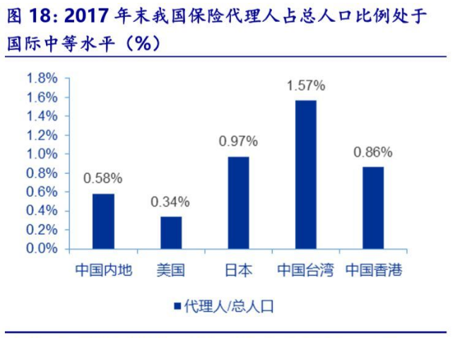 余额宝进入“2”时代，这类资产要火了？