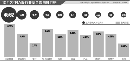 A股绝地反击难消分歧：“千点反弹”VS“见步行步”