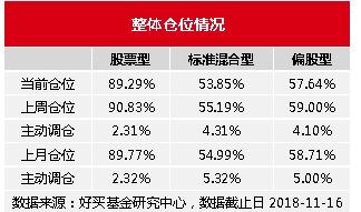 A股走势独领风骚！“吃饭行情”私募打算这么干