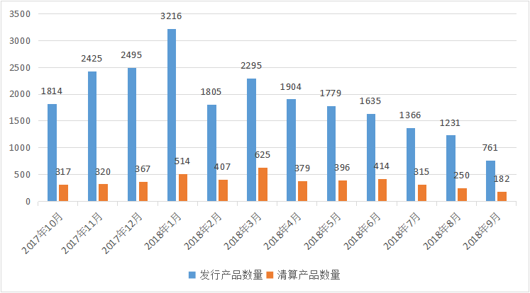 上涨股票不足一成，板块全线下跌，股市究竟有多惨，看他们就知道