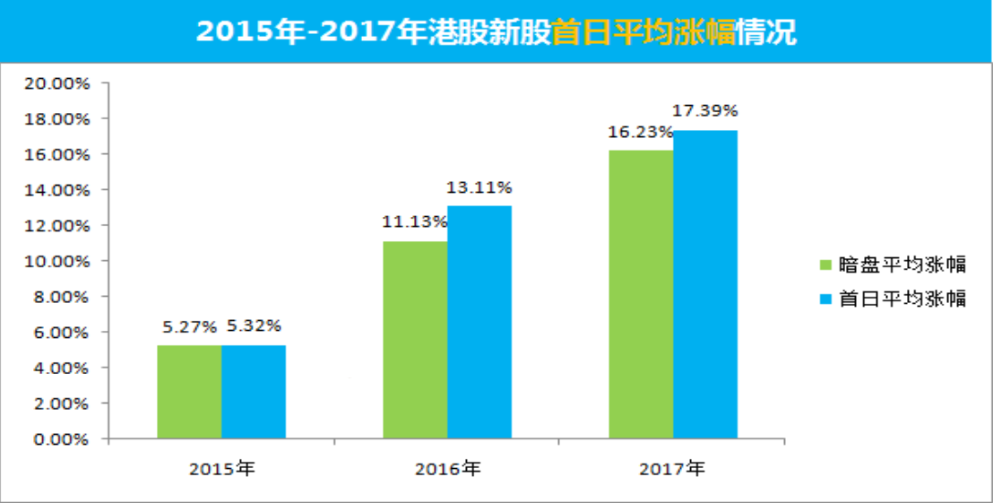 年化超货基10多倍！年末吃饭行情就靠它了！