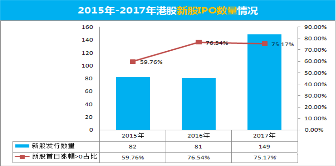 年化超货基10多倍！年末吃饭行情就靠它了！