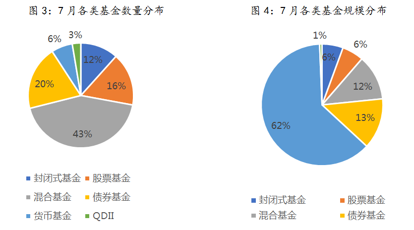 私募管理机构重磅加码企业理财服务市场