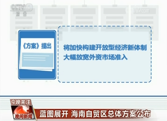 海南自贸试验区总体方案公布