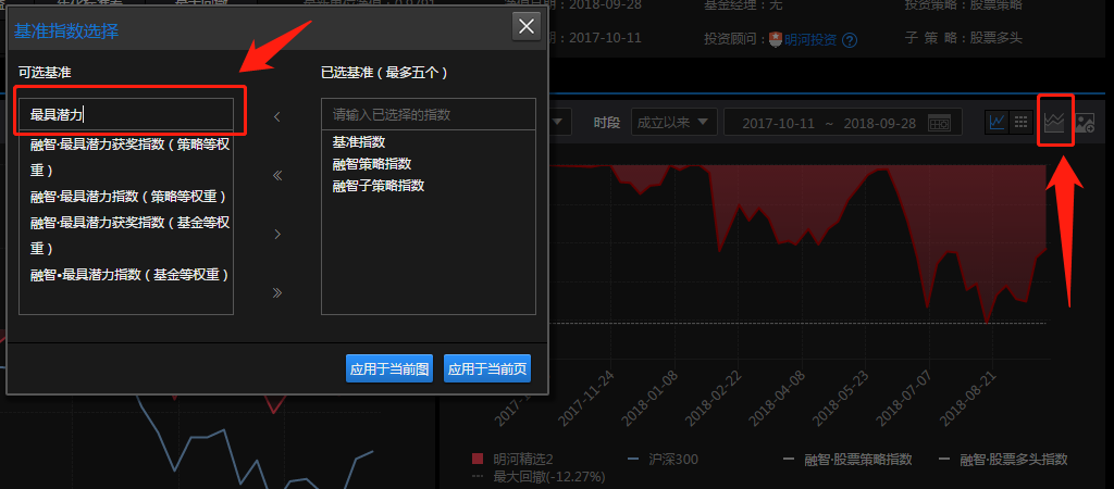 【私募学院第96课】心心念念，融智指数又添丁了，据说长这样...