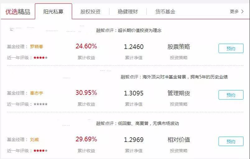 【私募学院第95课】一文读懂近年诺奖得主的经济学观点！