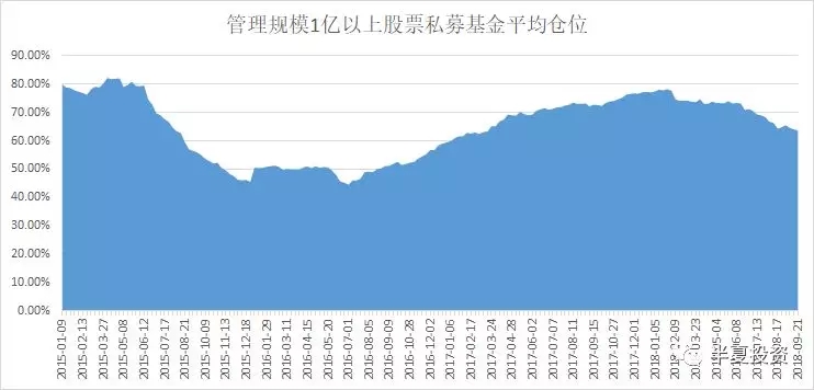 半夏投资李蓓：A股何时见底?美股能否再跌?