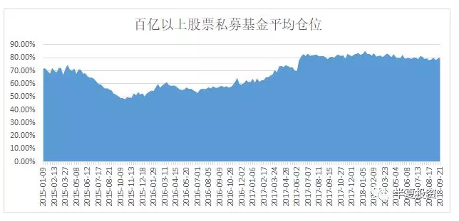 半夏投资李蓓：A股何时见底?美股能否再跌?