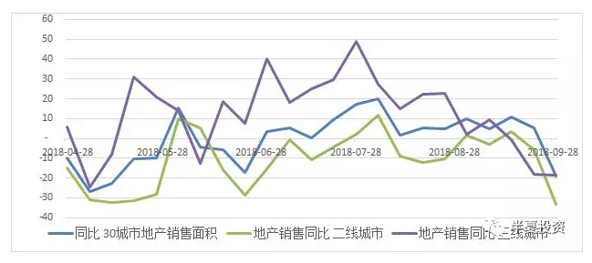 半夏投资李蓓：A股何时见底?美股能否再跌?