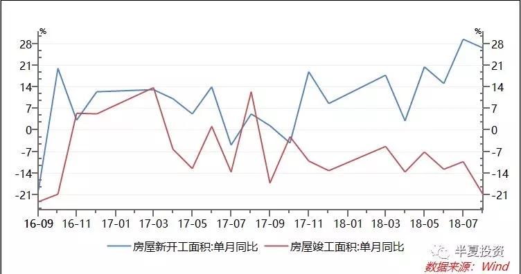 半夏投资李蓓：A股何时见底?美股能否再跌?