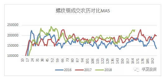 半夏投资李蓓：A股何时见底?美股能否再跌?