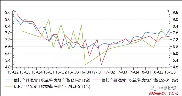 半夏投资李蓓：A股何时见底?美股能否再跌?