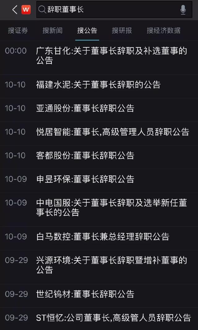 A股暴跌下众生态：高管离职、公司紧急增持，私募含泪跌了10个点