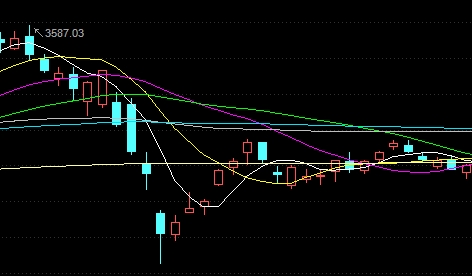 A股市值蒸发逾2.6万亿！多家公司发声维稳股价