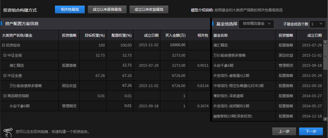 如何用大数据挑选私募基金？