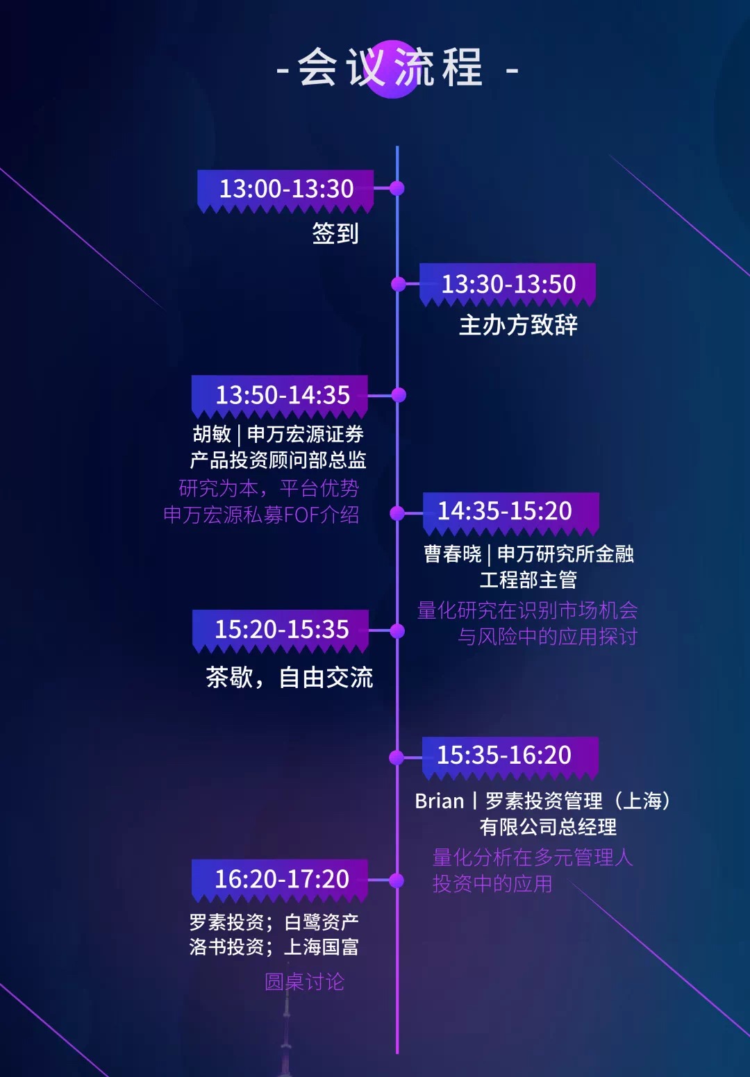 申万宏源·2018年量化投资策略研讨会--港湾大讲堂