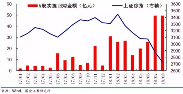 A股资金面“质变”已经不远？