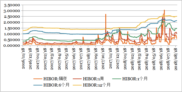 钜阵港股市场周报：恒指受阻于29000点，震荡调整格局不变