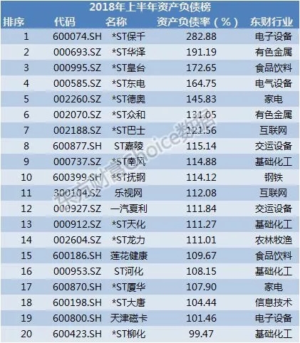 半年报披露收官！一文看懂A股全貌