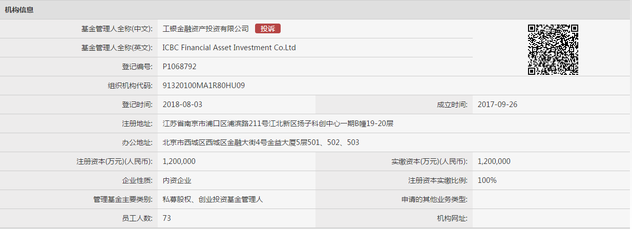 最新！私募基金管理规模12.79亿，宇宙第一大行进军私募圈！