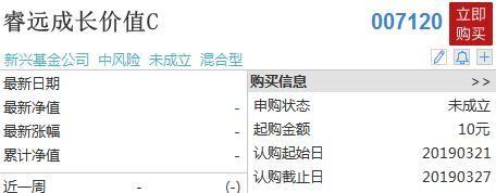 重回3100点 700亿资金抢购爆款基金