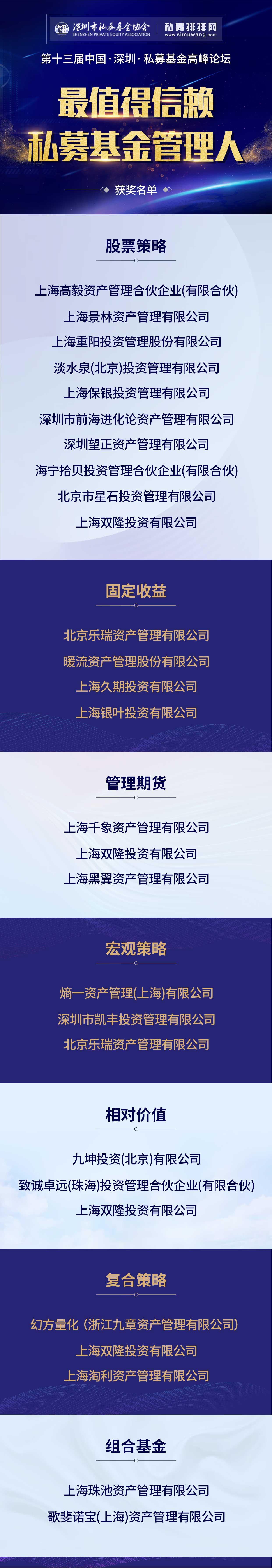 百舸争流奋楫者先，这些机构斩获行业至高荣誉大奖！