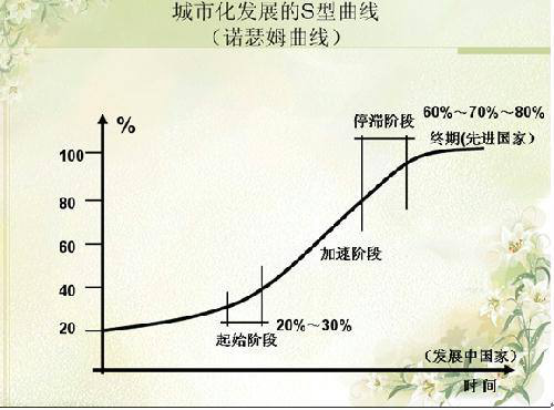 致毕业季：为什么你与当年发小的差距越来越大？