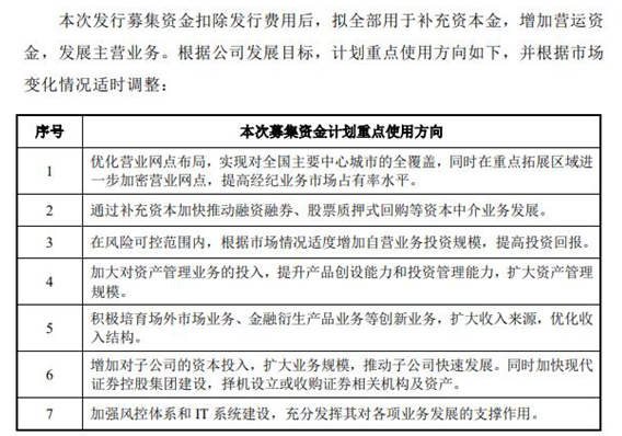 A股第39家上市券商来了：时隔5年回A的国联证券 成色几何