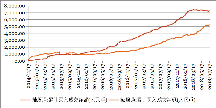 钜阵港股市场周报：内地政策趋宽松，有助市场回暖