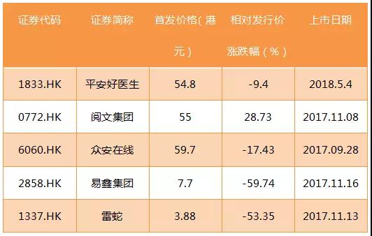 【私募学院第70课】小米破发，竟然早有预言？背后原来是它！