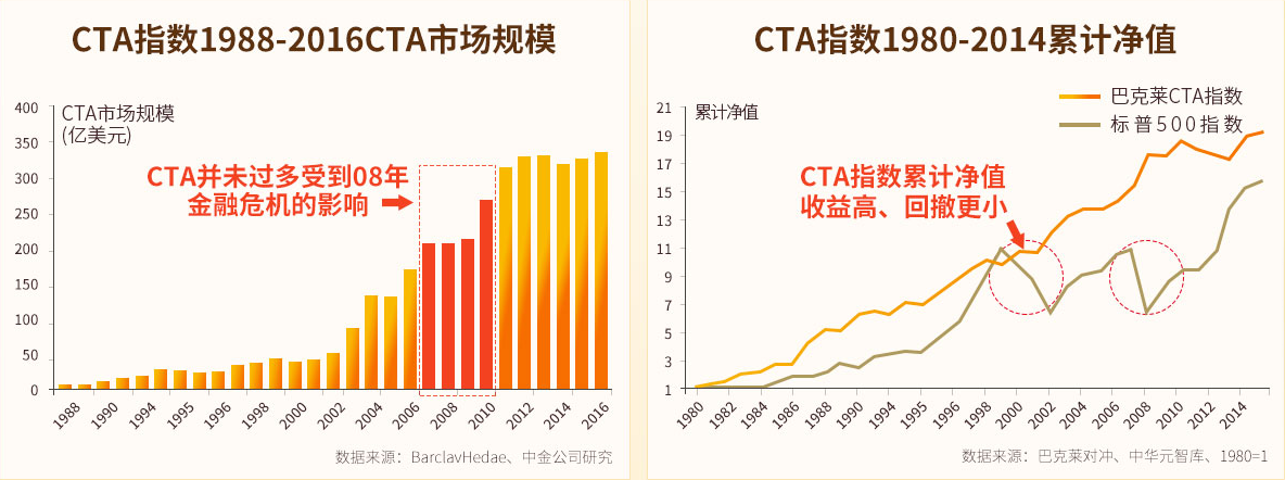 别慌！3000点之下，教你如何做到万人之上？