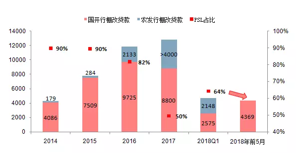 楼市巨震，“拆二代”噩梦来临，未来三四线城市房子还能买吗？