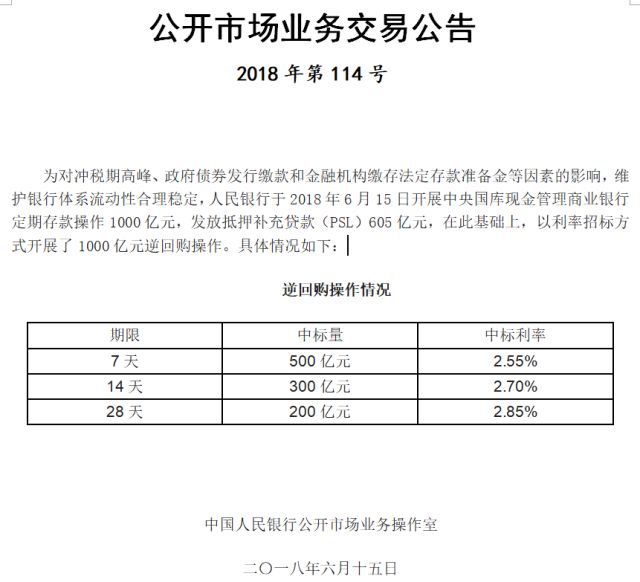 易纲回应A股大跌：今天已出手维稳、还有工具在路上