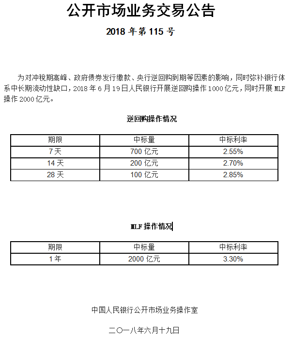 易纲回应A股大跌：今天已出手维稳、还有工具在路上