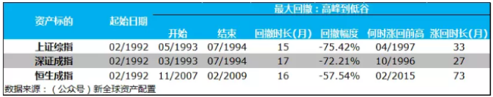 海证投资：套利对冲策略配置深度报告