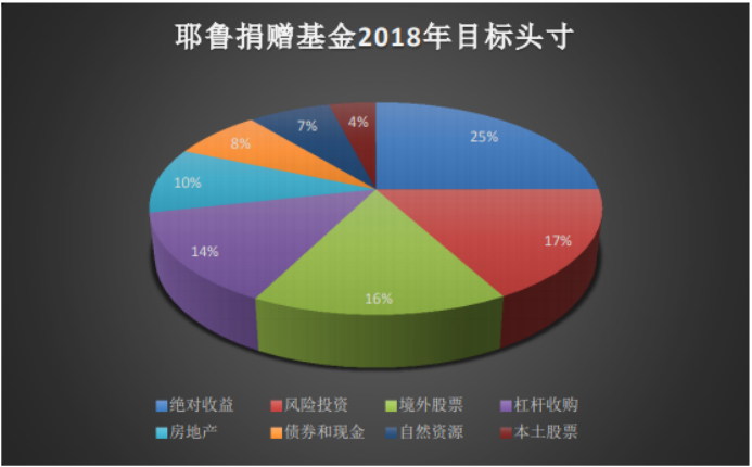 海证投资：套利对冲策略配置深度报告