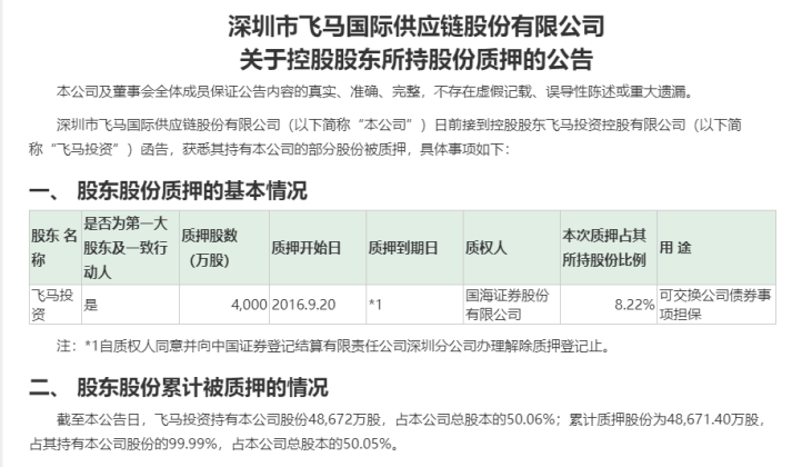 浦发银行遭监管通报背后：七旬客户踩雷私募 产品销售存硬伤